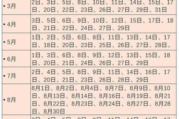 提车的好日子吉日查询2025