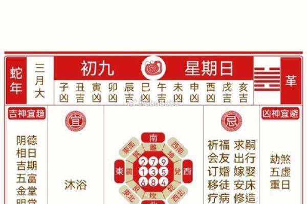 九月份装修的黄道吉日有哪几天
