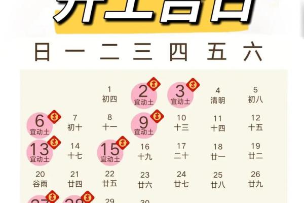 2025年适合装修动工的黄道吉日有哪些需要避开哪些忌讳