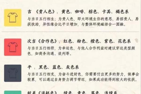 2025年9月适合装修动工的良辰吉日一览表（含生肖冲煞）