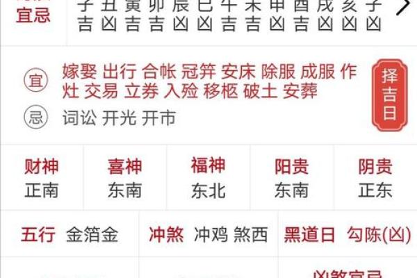 2025年结婚选什么日子好？最新黄道吉日推荐与禁忌解析