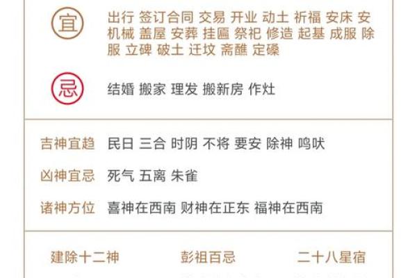 2025年10月订婚好日子一览表含冲煞生肖与时辰推荐 2025年10月订婚好日子一览表含冲煞生肖与时辰推荐