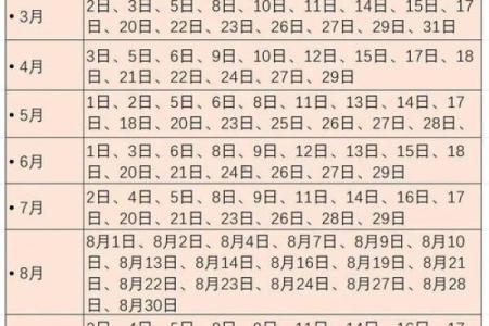 提车的好日子吉日查询2025