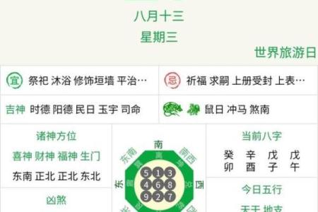 2025年9月适合装修动工的良辰吉日一览表（含生肖冲煞）