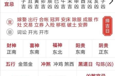 2025年结婚选什么日子好？最新黄道吉日推荐与禁忌解析