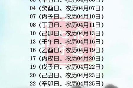 2025年装修房子开工吉日查询及风水宜忌详解