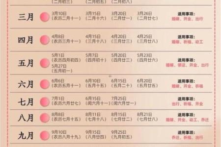 2025年结婚黄道吉日查询及开工动土最佳日期推荐