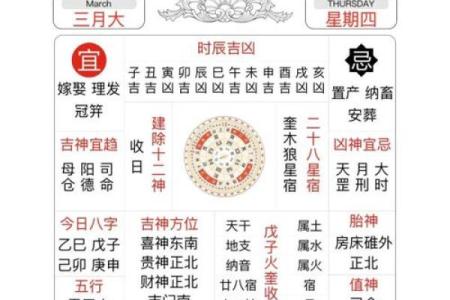 本月适合新店开业的吉利日期与时辰推荐