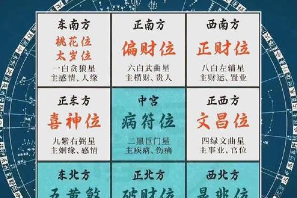 2025年8月理发店开业黄道吉日查询及风水布局建议