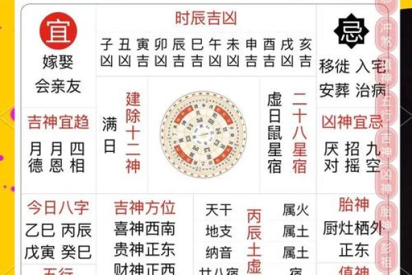 2025.8装修最旺的日子
