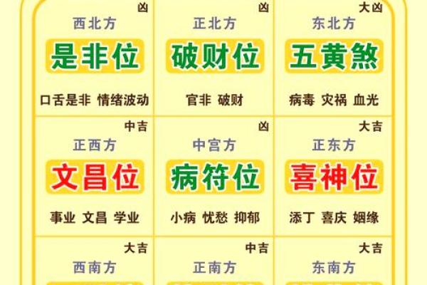 2025年家庭装修选哪天开工最吉利讲究风水 2025年家庭装修选哪天开工最吉利讲究风水