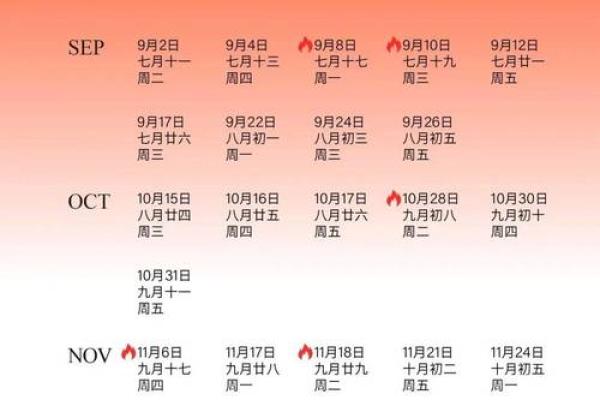 2025年适合提车的黄道吉日查询最新