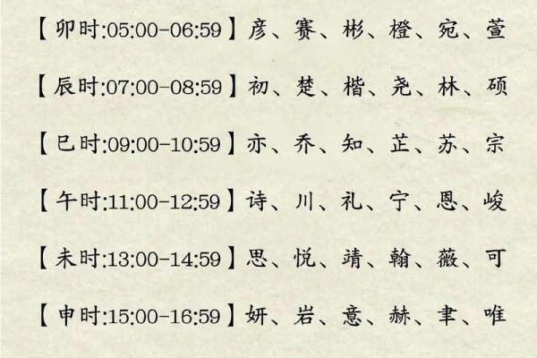 2025年10月份抛妇产吉日