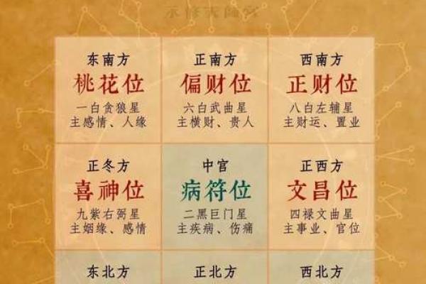 2025年提车黄道吉日查询生肖属相与日期搭配宜忌