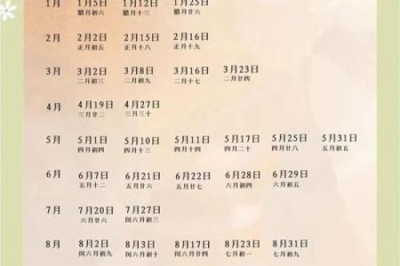 9月份提车黄道吉日2025