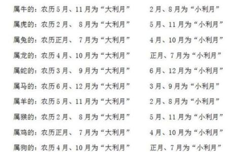 2025年订婚日子怎么选 双方生辰八字合婚择日指南
