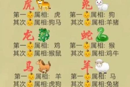 2025年10月搬家黄道吉日与生肖属相配对得把眼睛擦亮了