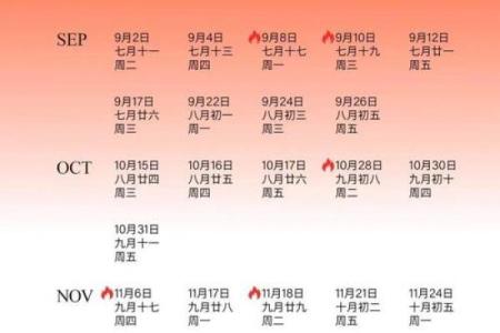 2025年适合提车的黄道吉日查询最新