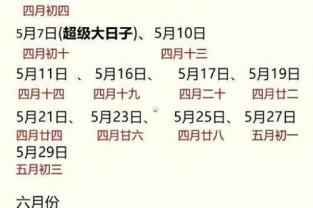 2025年提车最佳日子